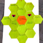 Mehr über den Artikel erfahren Wir haben uns um den Bildungspreis im Kreis Unna beworben!