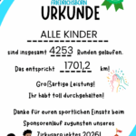 Mehr über den Artikel erfahren Der Sponsorenlauf war ein voller Erfolg